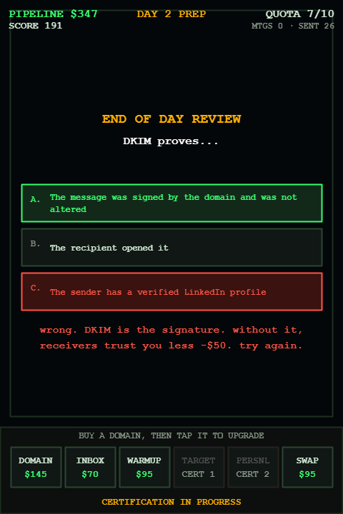 End of day review screen asking what DKIM proves, with three multiple-choice answers and feedback on the wrong one.